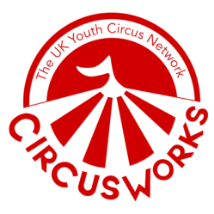 CircusWorks